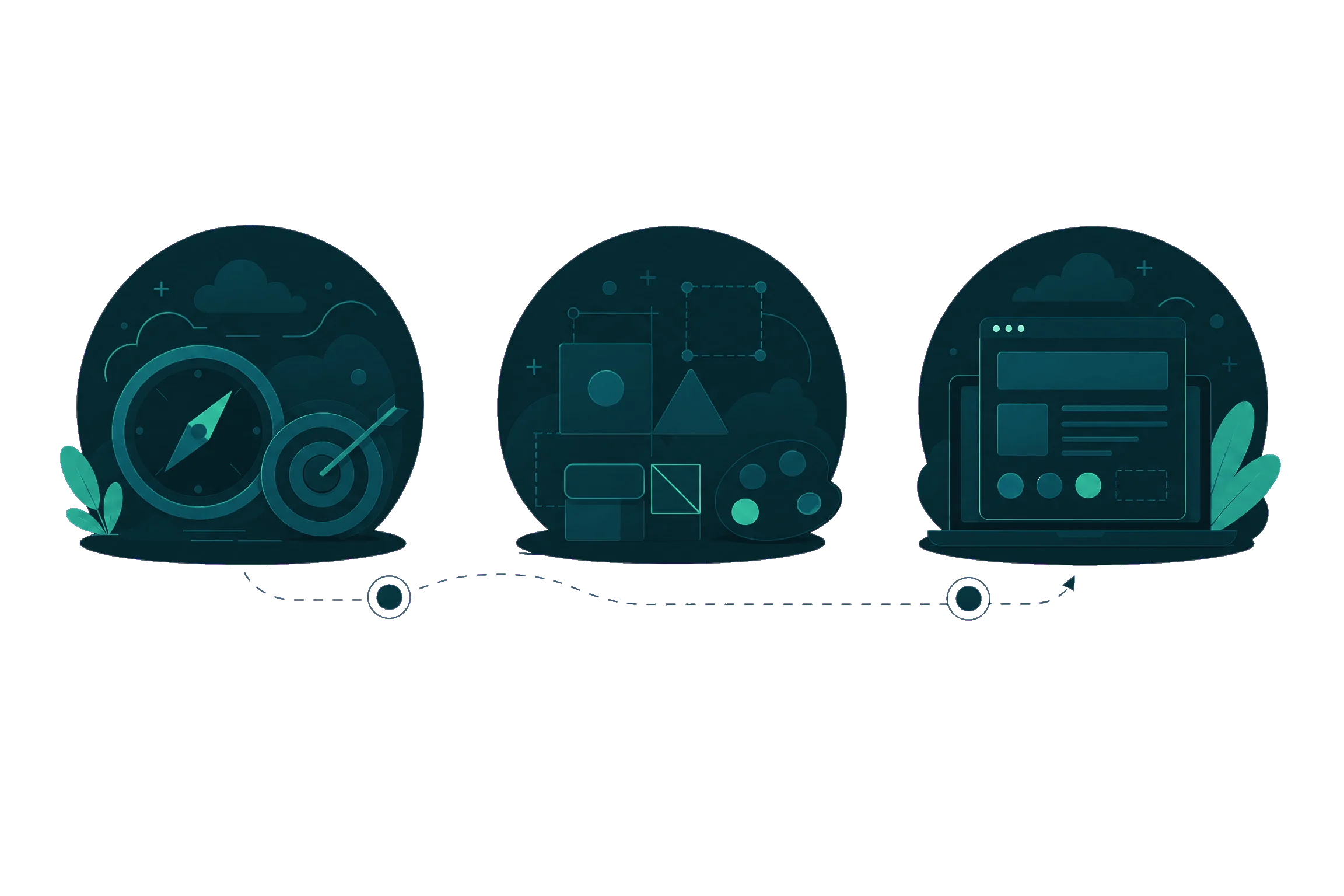 Illustration vectorielle des trois étapes d’un projet de marque : stratégie, identité et site